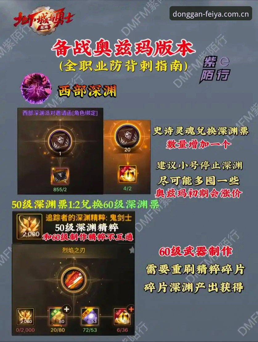 深度揭秘：飞亚体育官网兼容版避坑指南——v2.0.0实测后的五条硬建议